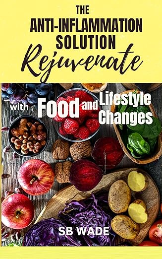 Anti-Inflammatory Solution